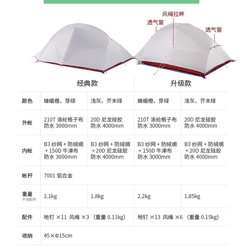 野营香蕉福利视频